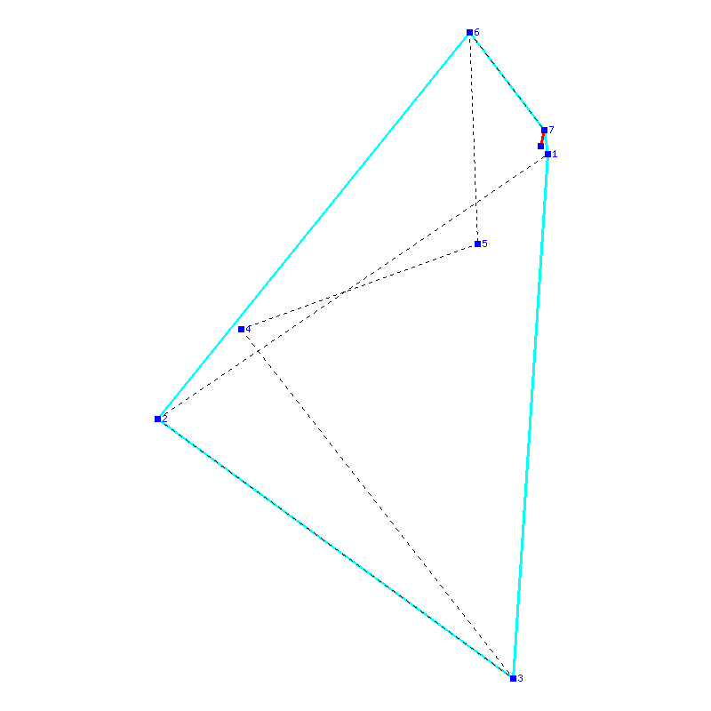 Flugauswertung